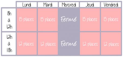 Horaires semaine