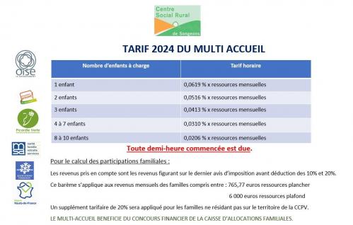 Tarifs caf 2024